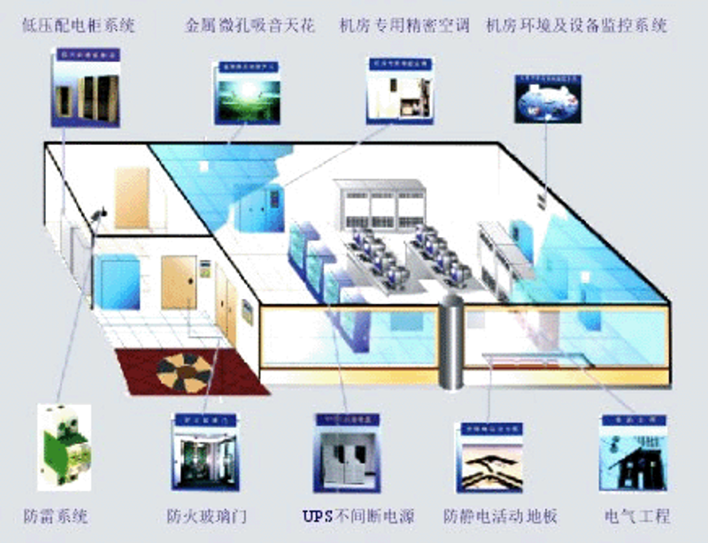 广西网站建设行业的最新发展趋势
