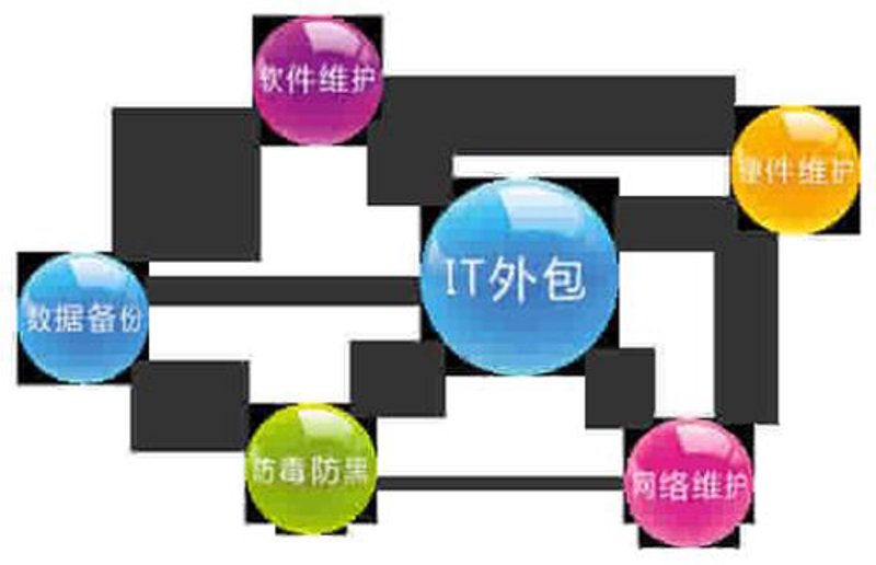 广西网络科技：创新引领未来